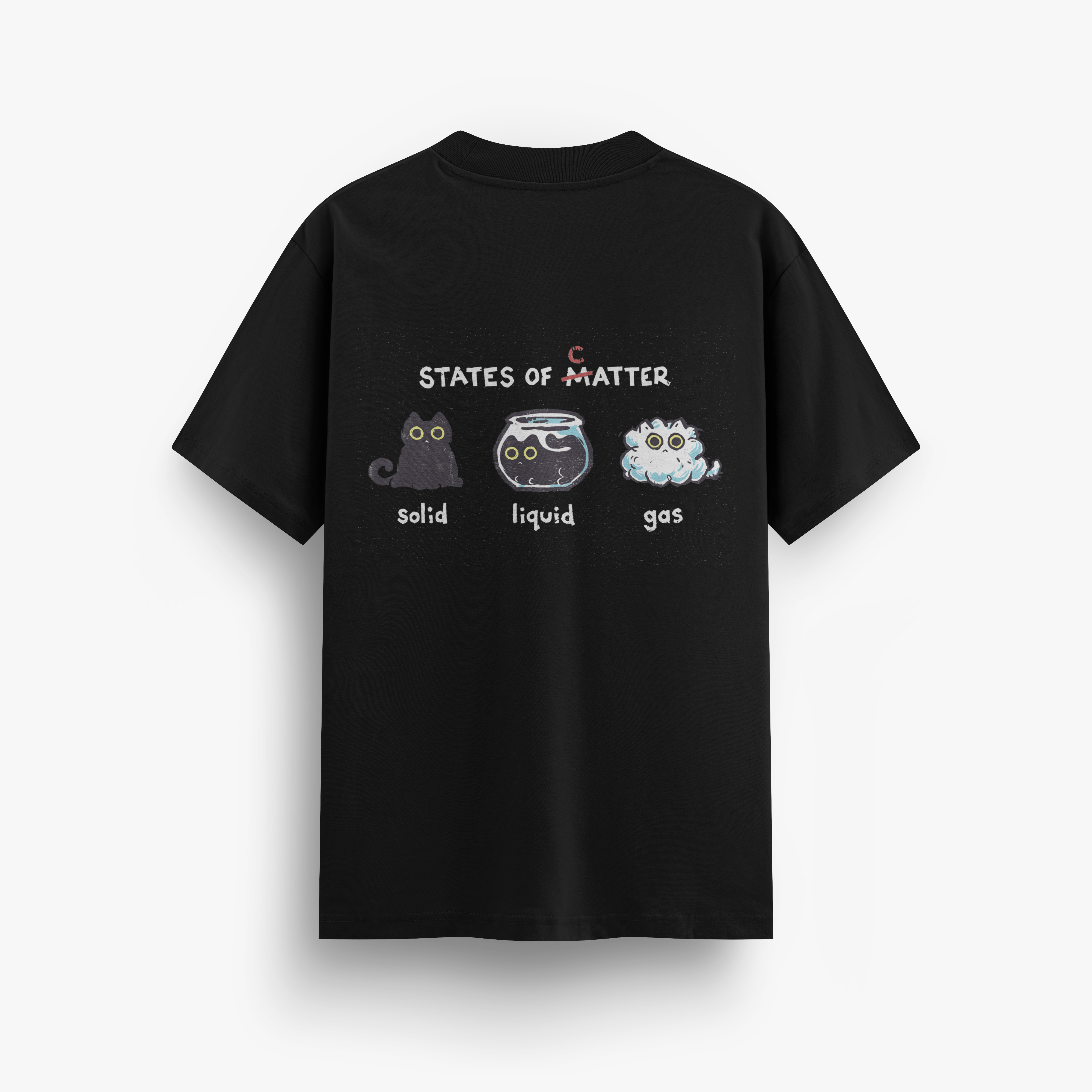 States of Catter
